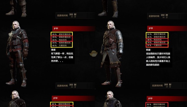  巫师3装备顺序,巫师3十大必买dlc？